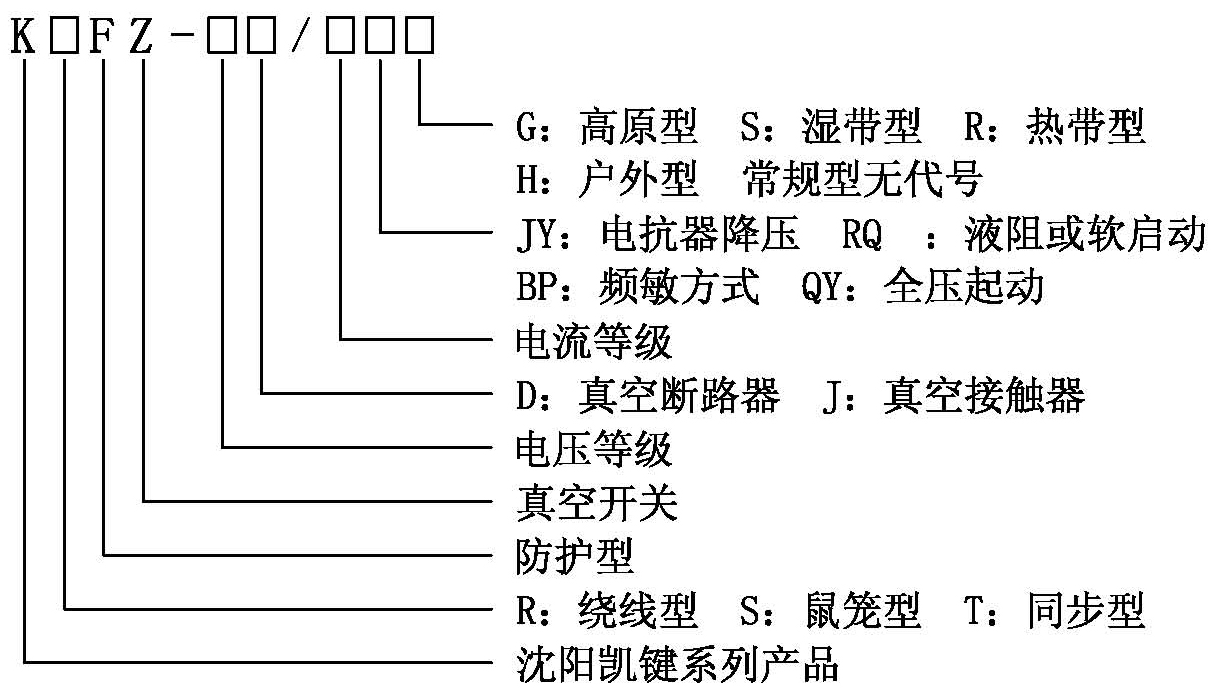 KSFZ系列高压电机综合起动柜