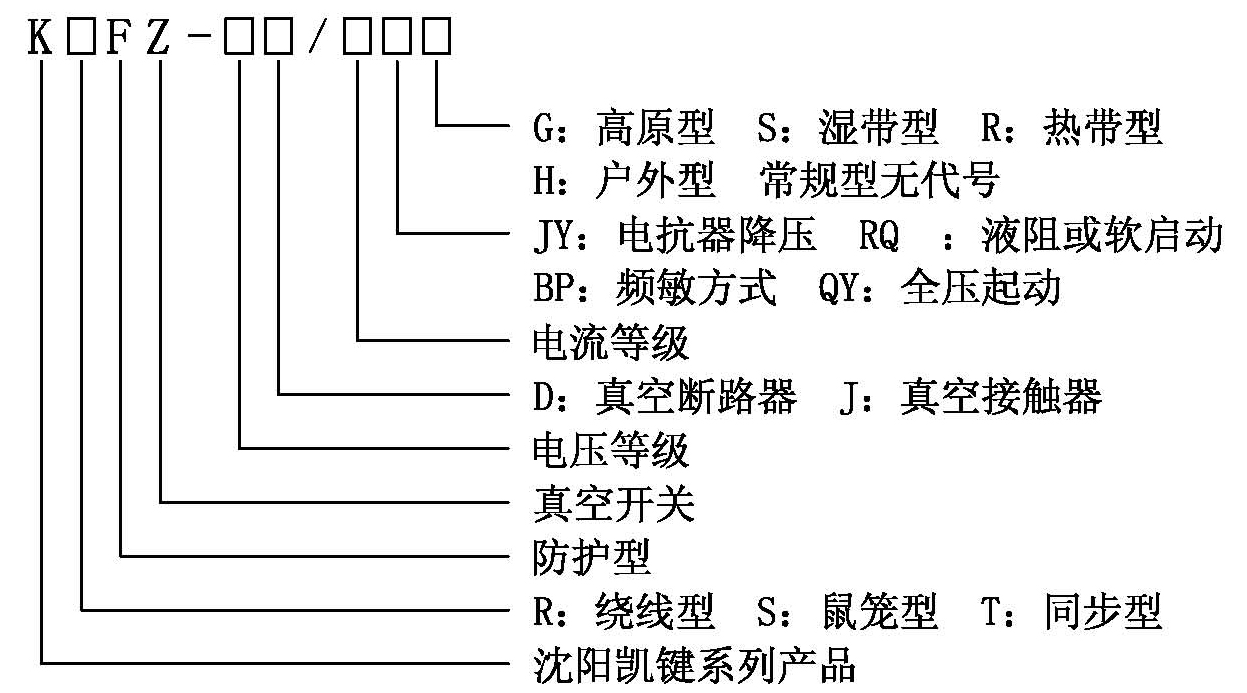 KRFZ系列高压电机综合起动柜