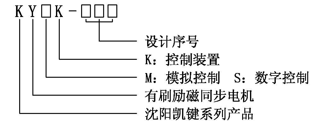 KYSK-113同步电机微机励磁控制装置