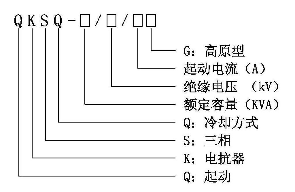 QKSQ系列起动电抗器