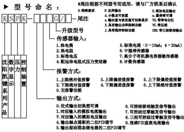 压力液位表