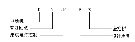 DYJK-5B同步电机励磁控制器