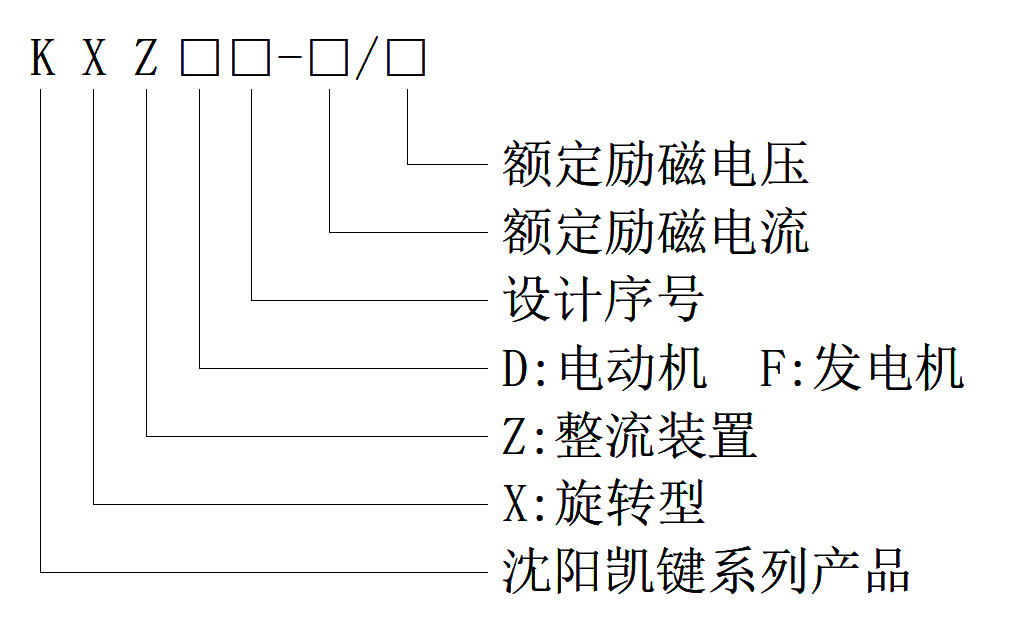 整流盘型号说明.jpg